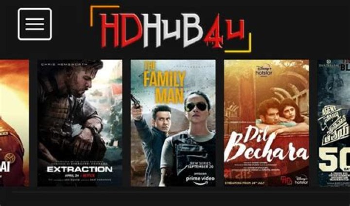 Discovering hdhub4u nit: A Comprehensive Guide