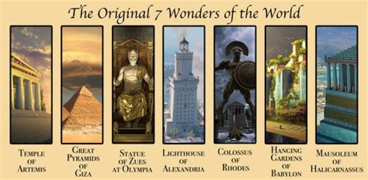 Discovering the Wonders of www.mobilecreative.org