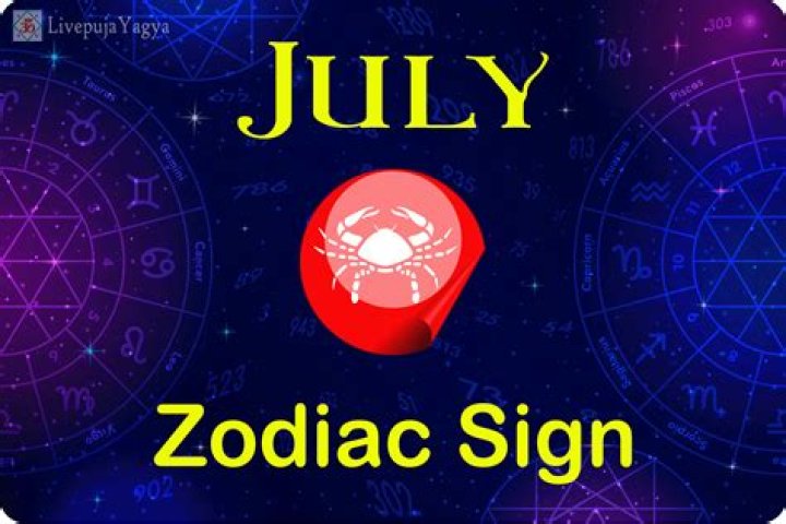 Discovering the Zodiac Sign for July 3: A Deep Dive into Cancer