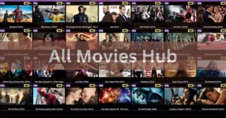Explore the Ultimate Movie Experience with All Movies Hub