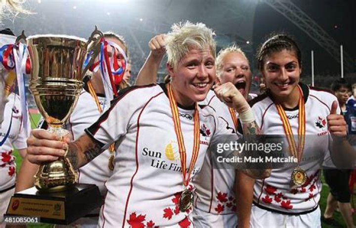 Exploring the Life and Achievements of Jennifer Kish