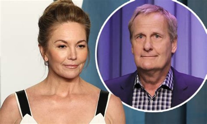 Exploring the Romance: Did Matt Dillon and Diane Lane Date?