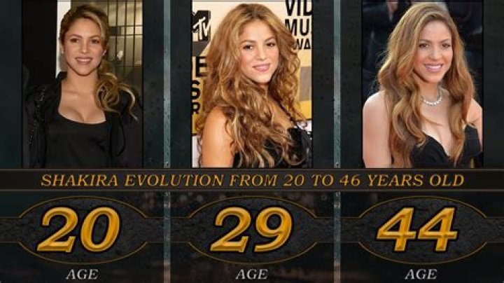 Shakira: A Journey Through Her Achievements