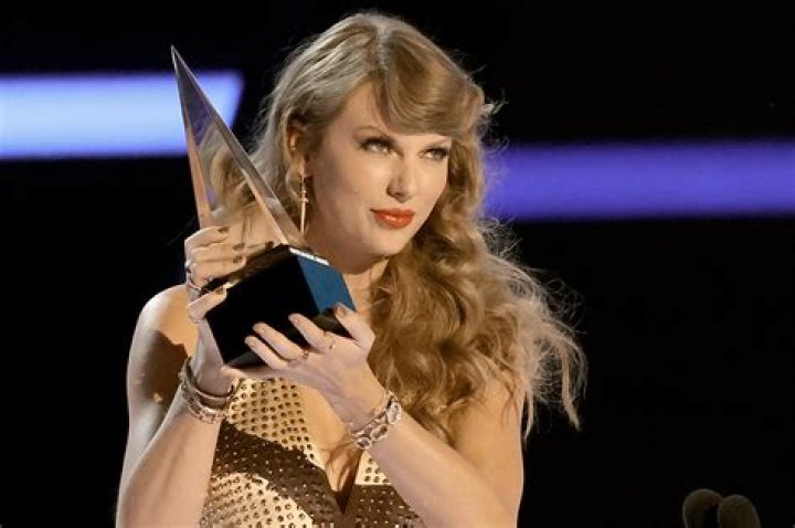 Unveiling Taylor Swift's Remarkable Music Awards Journey