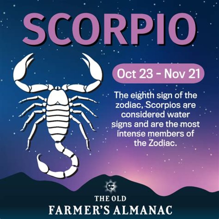 Unveiling the Enigma: Scorpio Birthday Dates and Their Significance