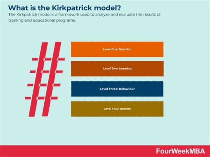 Unveiling the Journey of Danna Kirkpatrick: A Multifaceted Talent